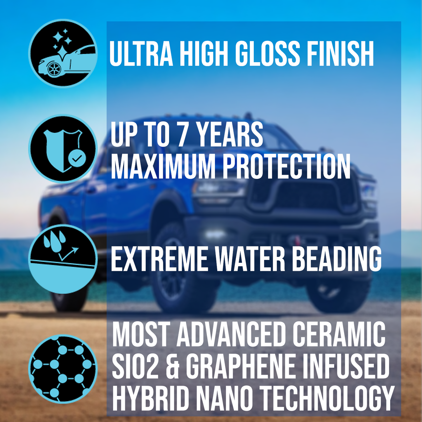 Wash&Shine 66 Graphene infused Ceramic Coating with UV Trace Technology – 10H Protection & Shine 1 fl.oz.