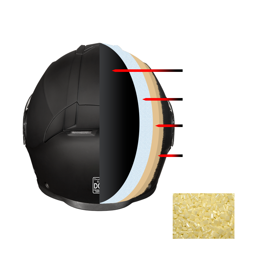 Daytona Detour Full Face Motorcycle Helmet - DOT Certified, Dual Visor, Street Bike Helmet, Men/Women/Youth - Dull Black