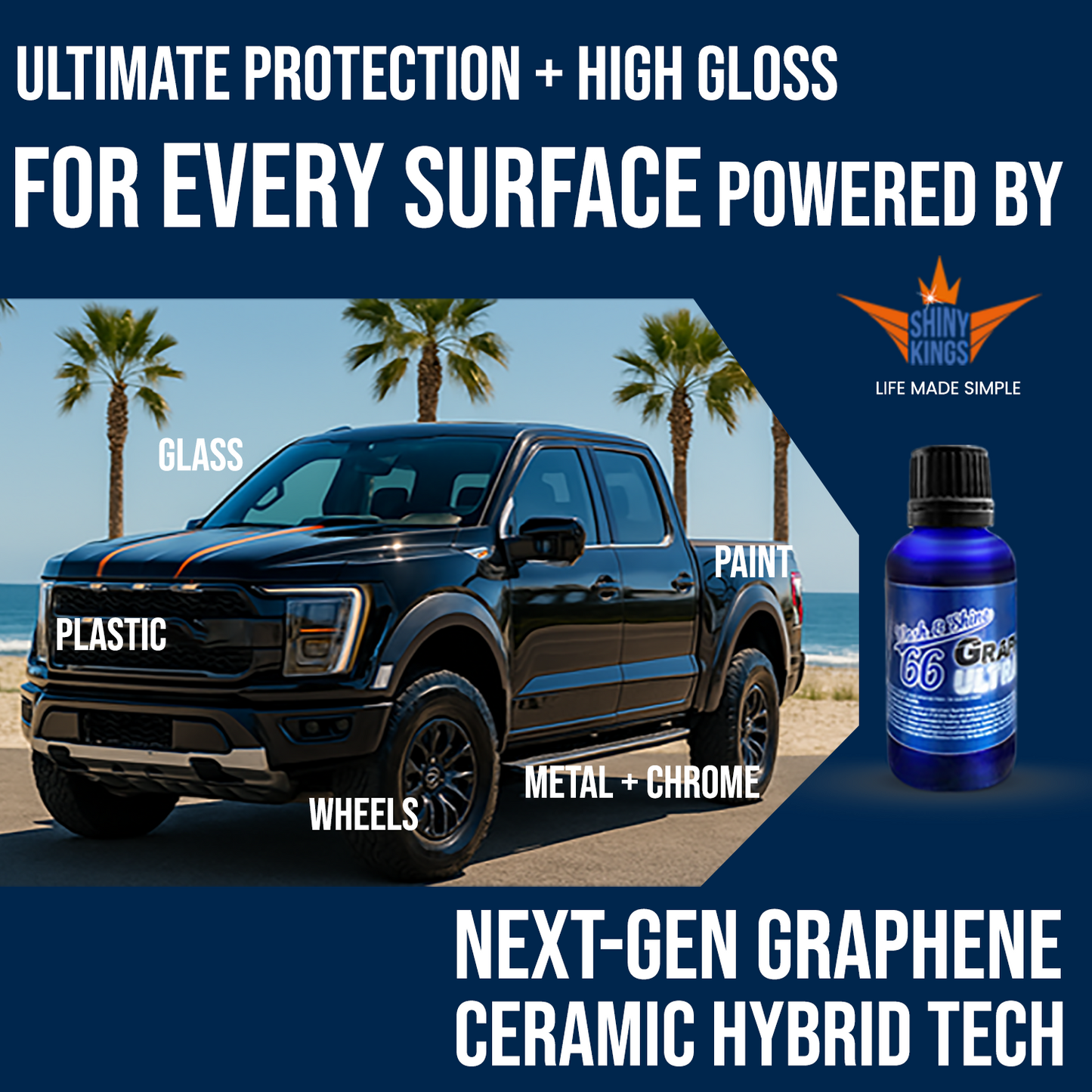 Wash&Shine 66 Graphene infused Ceramic Coating with UV Trace Technology – 10H Protection & Shine 1 fl.oz.