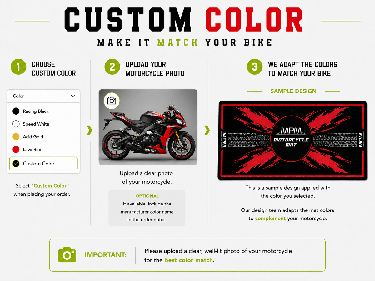 Motorcycle Mat for Tuono 660 Naked Bike Motorcycle - MM7277