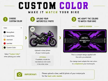 Motorcycle Mat for RSV4 Sportbike Motorcycle - U601