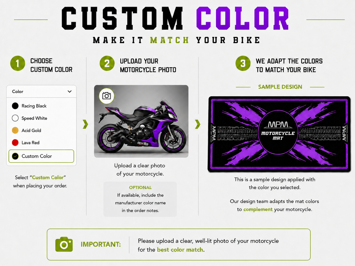 Motorcycle Mat for RSV4 Sportbike Motorcycle - MM7220