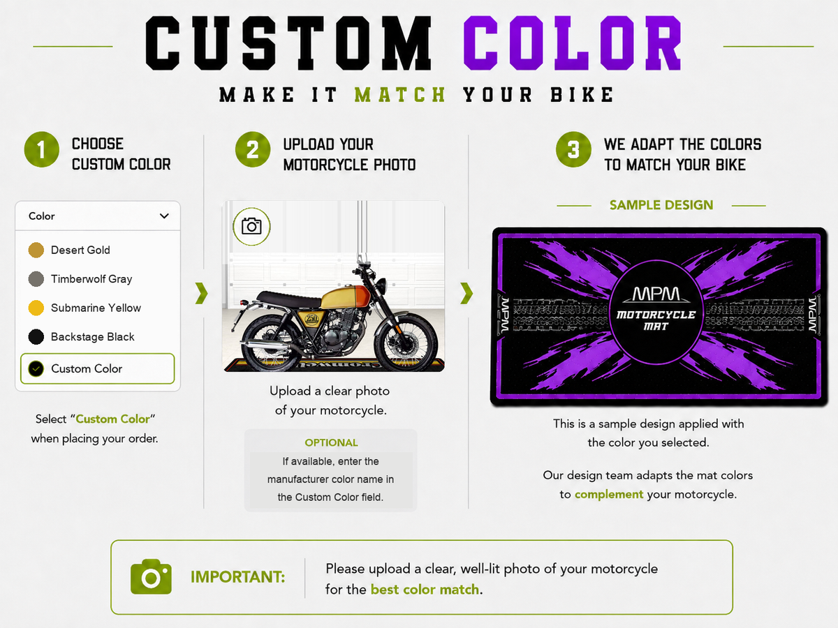 Designed Pit Mat for Brixton Cromwell Motorcycle - MM7460