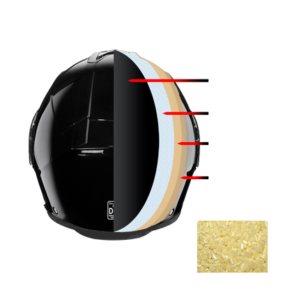 Daytona Detour Full Face Motorcycle Helmet - DOT Certified, Dual Visor, Street Bike Helmet, Men/Women/Youth - Hi-Gloss Black