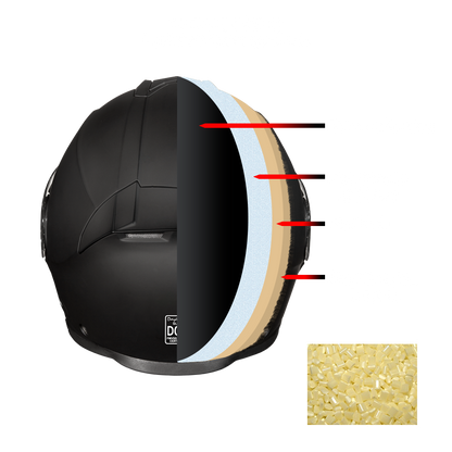 Daytona Detour Full Face Motorcycle Helmet - DOT Certified, Dual Visor, Street Bike Helmet, Men/Women/Youth - Dull Black