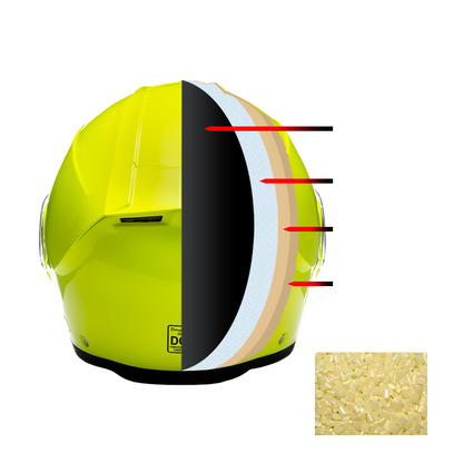 Daytona Glide Modular Motorcycle Helmet - DOT Approved, Bluetooth Ready, Dual Visor, Men/Women/Youth - Fluorescent Yellow